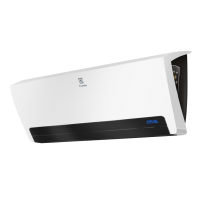 Настенный тепловентилятор Electrolux EFH/W - 9020