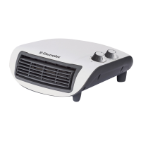 Настольный тепловентилятор Electrolux EFH/C-2115